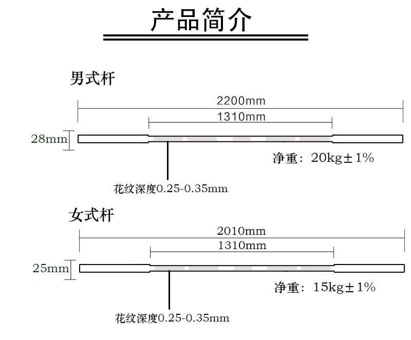 男子訓(xùn)練桿